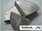 Sodium logo